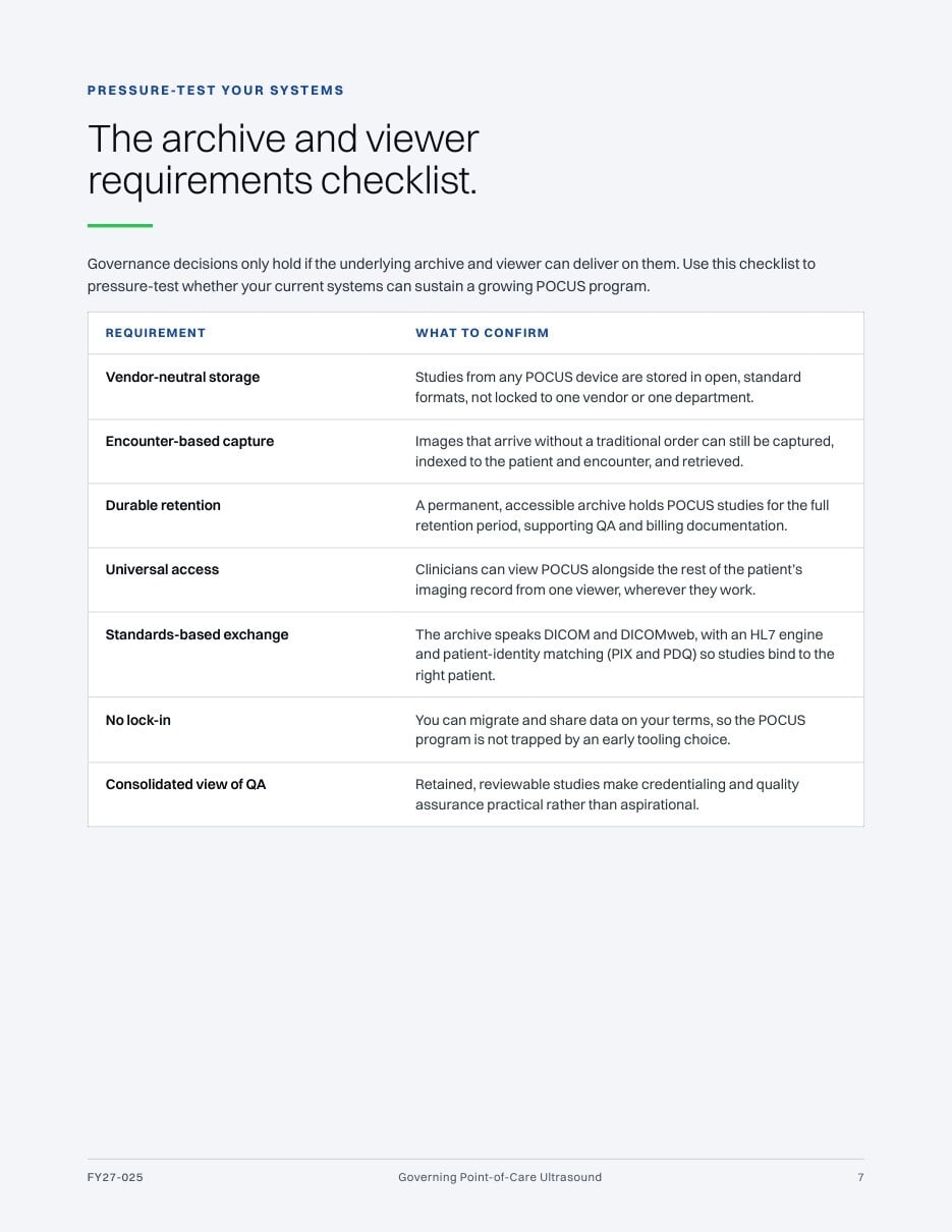The archive and viewer requirements checklist