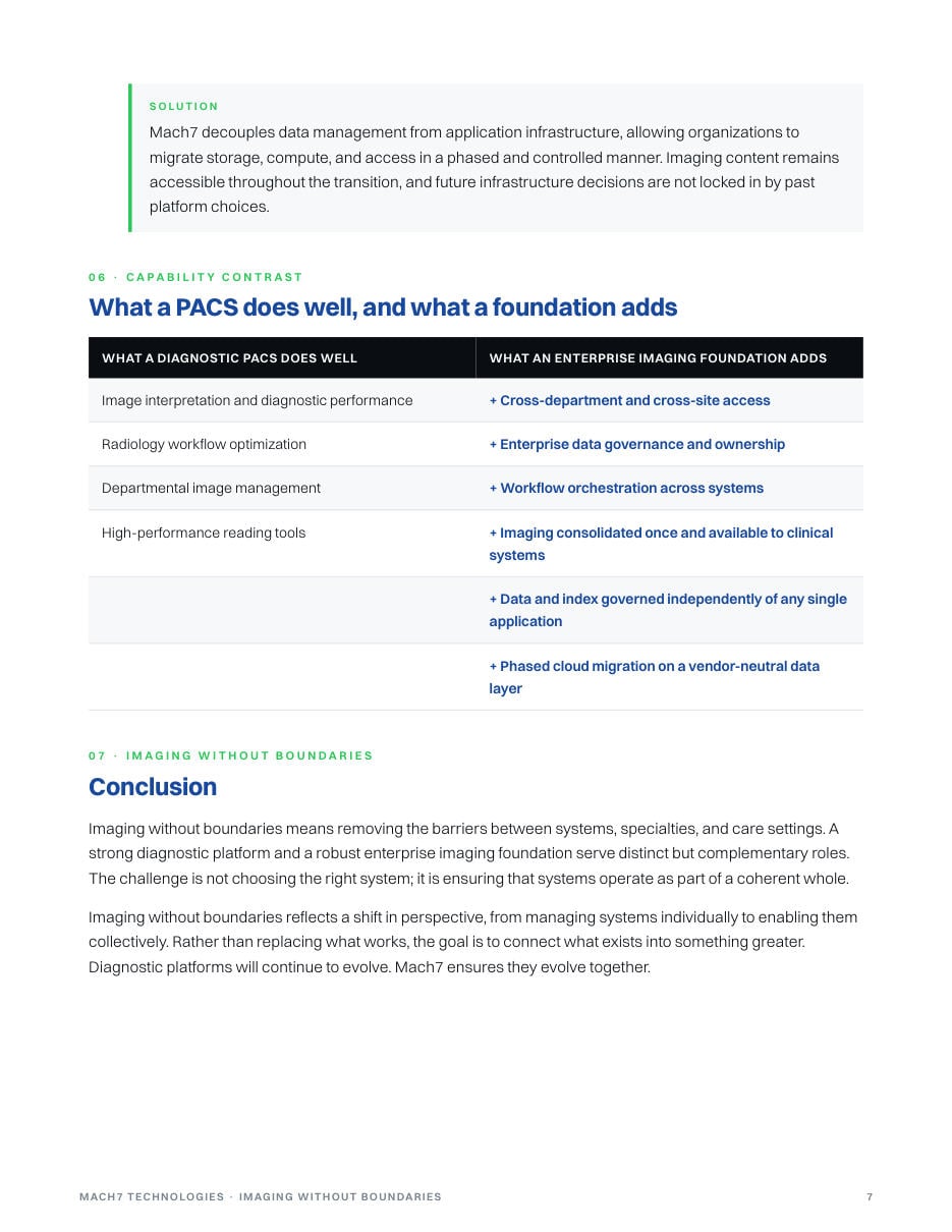 Imaging Without Boundaries, page 7: Capability contrast